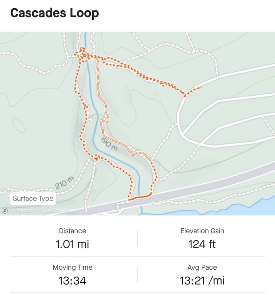 Cascades Loop Hiking Trail